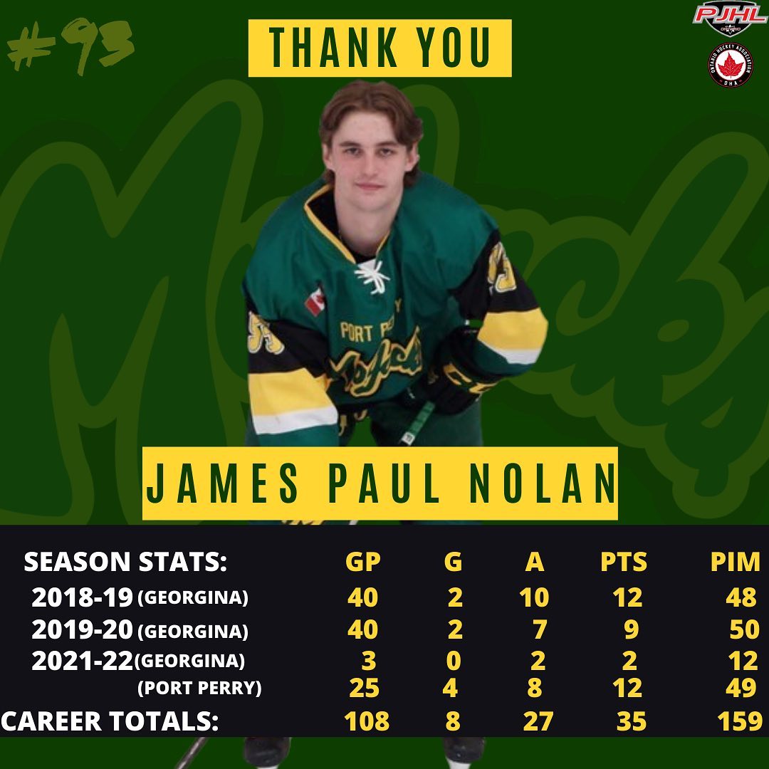 We would like to thank defencemen, James Paul Nolan for his commitment and dedication throughout his time spent with the team! Nolan was a top defencemen for the Mojacks and played a dominant leadership role.

Nolan appeared in 25 games for the MoJacks, tallying 4 goals and 8 assists!

We would like to wish Nolan nothing but the best in his future endeavours!

Once a Mojack always a MoJack.